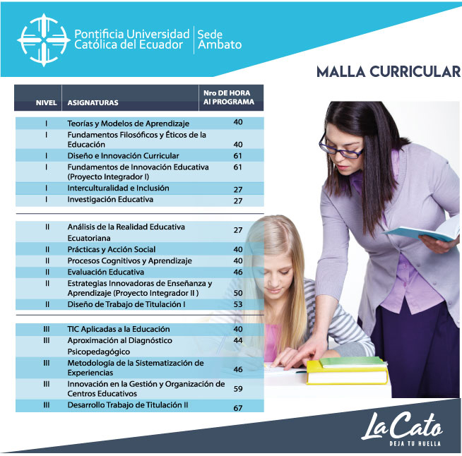 Malla-curricular-web-