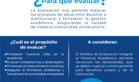 Evaluación Integral de Personal Académico (EIPA)